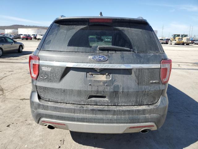 2017 FORD EXPLORER X - 1FM5K8D80HGA27308