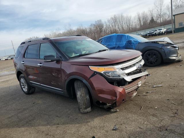2015 FORD EXPLORER X - 1FM5K8D89FGA32231