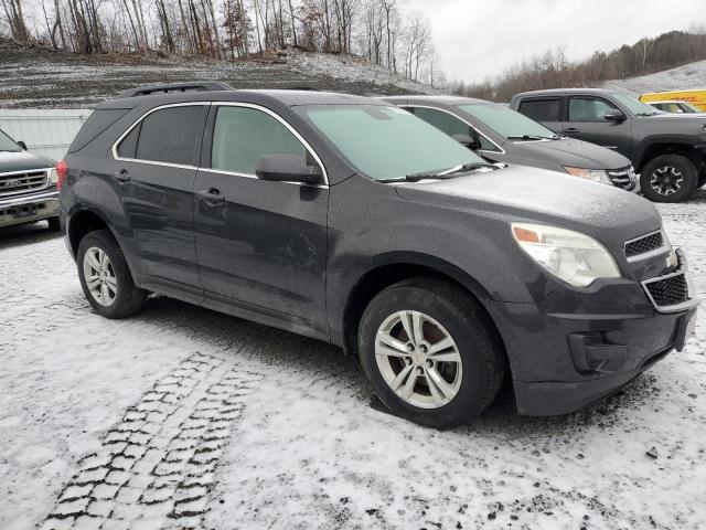 2015 CHEVROLET EQUINOX LT 2GNFLFEKXF6184658
