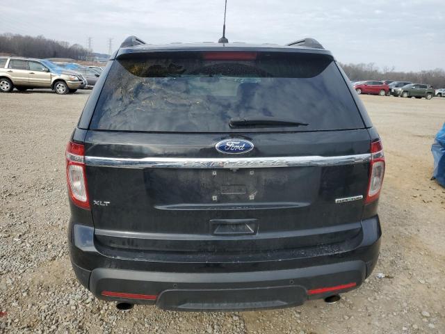 2015 FORD EXPLORER X - 1FM5K7D84FGA31725