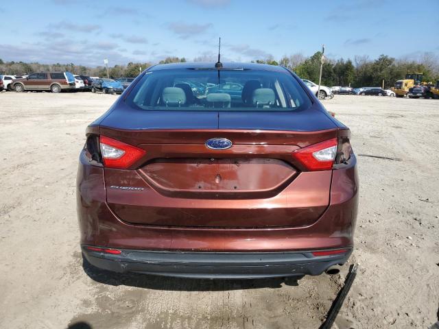 2015 FORD FUSION S - 3FA6P0G79FR144220