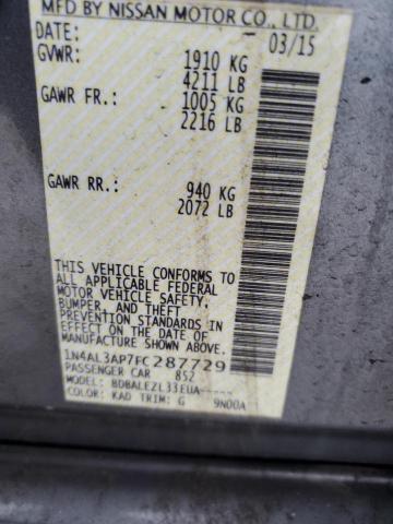 2015 NISSAN ALTIMA 2.5 - 1N4AL3AP7FC287729