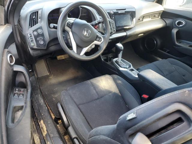 2016 HONDA CR-Z JHMZF1D42GS000944