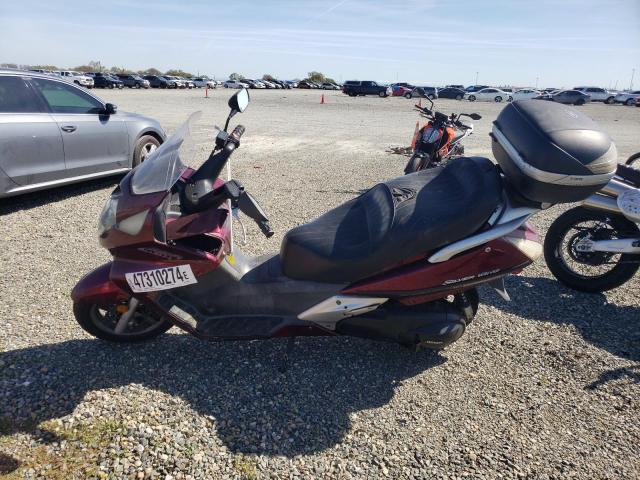 2002 HONDA FSC600 JH2PF01152K002507