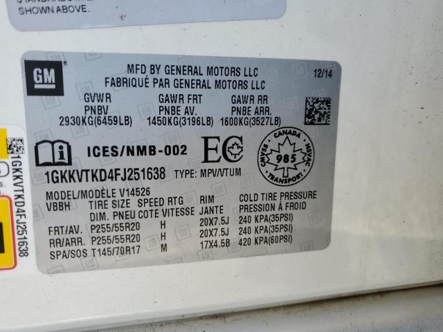 2015 GMC ACADIA DEN - 1GKKVTKD4FJ251638