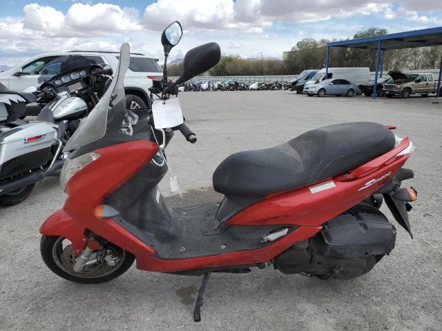 2020 YAMAHA XC155 RKRSG36Y6LA002698