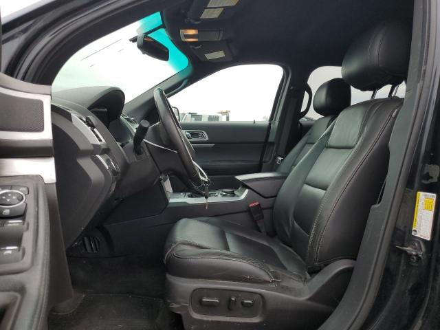 2015 FORD EXPLORER X - 1FM5K8D85FGA38155
