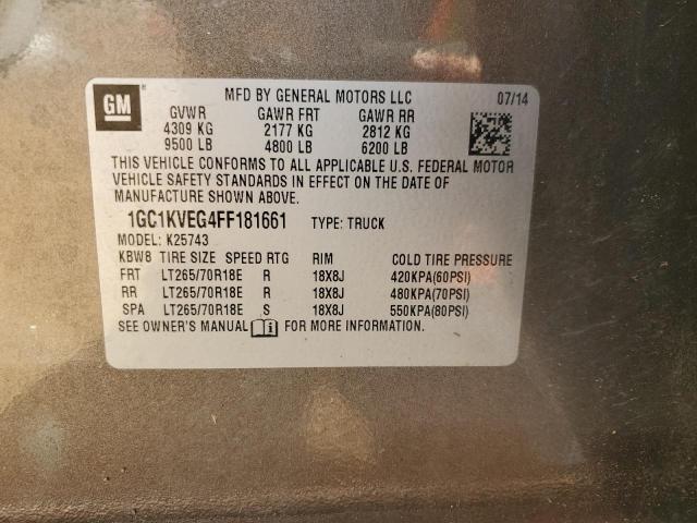 2015 CHEVROLET 2500 HD - 1GC1KVEG4FF181661