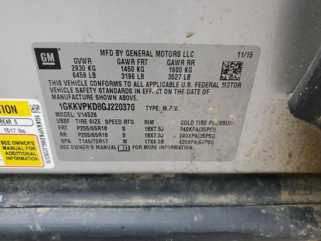 2016 GMC ACADIA SLE - 1GKKVPKD8GJ220370