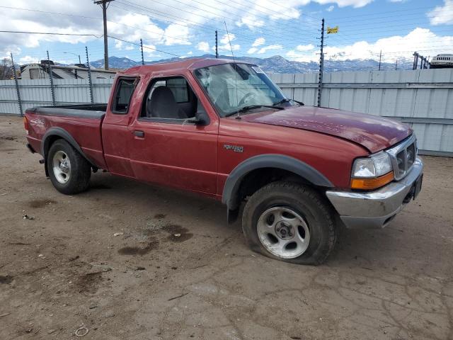 1999 Ford Ranger Super Cab VIN: 1FTZR15X4XTA46321 Lot: 48505814