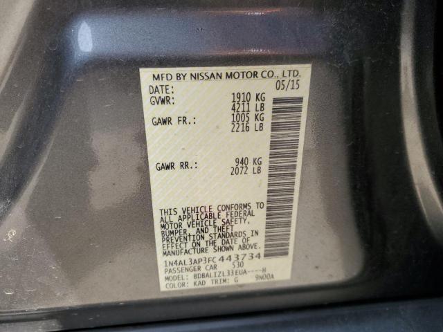 2015 NISSAN ALTIMA 2.5 - 1N4AL3AP3FC443734