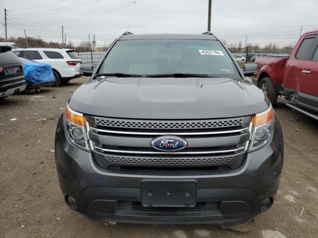 2015 FORD EXPLORER L - 1FM5K7F83FGC56909