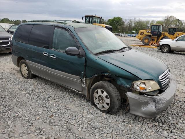 2003 Kia Sedona Ex VIN: KNDUP131936462145 Lot: 48419654