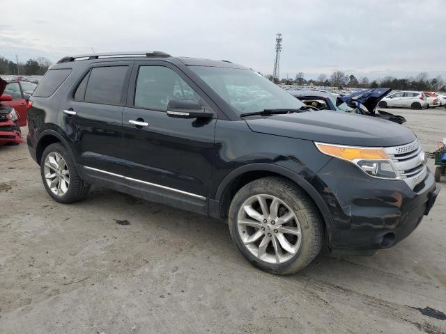 2015 FORD EXPLORER X - 1FM5K8D85FGA38155