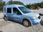 FORD TRANSIT CO photo