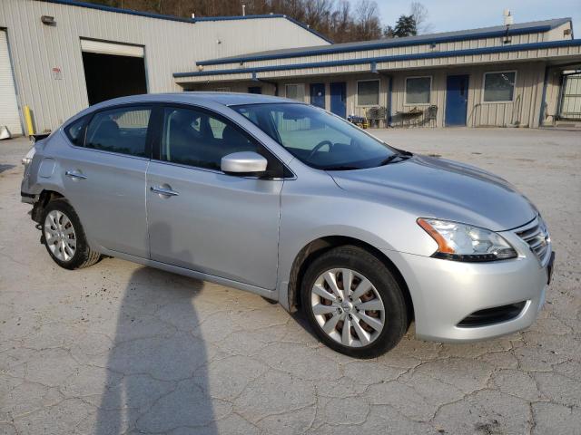2015 NISSAN SENTRA S - 3N1AB7AP0FY364908