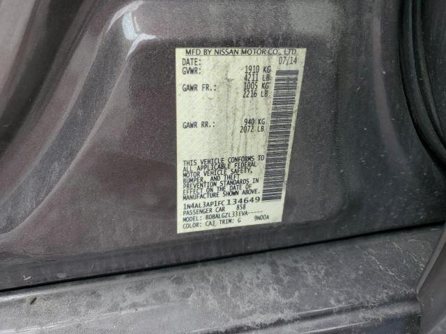 2015 NISSAN ALTIMA 2.5 - 1N4AL3AP1FC134649