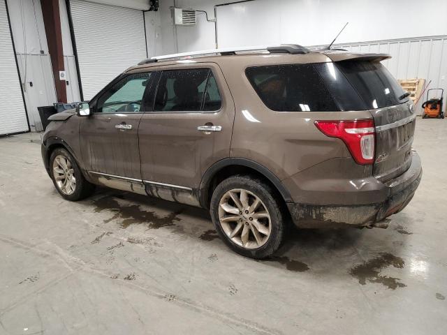 2015 FORD EXPLORER X - 1FM5K8D81FGB28645