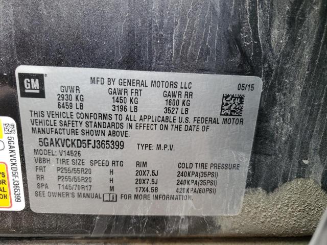 2015 BUICK ENCLAVE - 5GAKVCKD5FJ365399