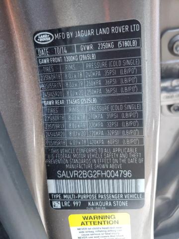 2015 LAND ROVER RANGE ROVE - SALVR2BG2FH004796