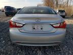 HYUNDAI SONATA GLS photo