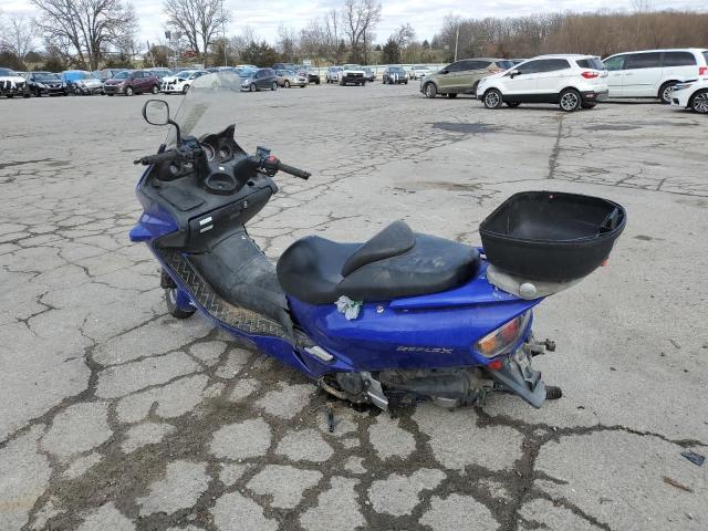 2006 HONDA NSS250 - JH2MF06106K400757