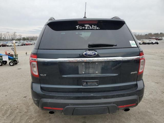 2015 FORD EXPLORER X - 1FM5K8D85FGA38155