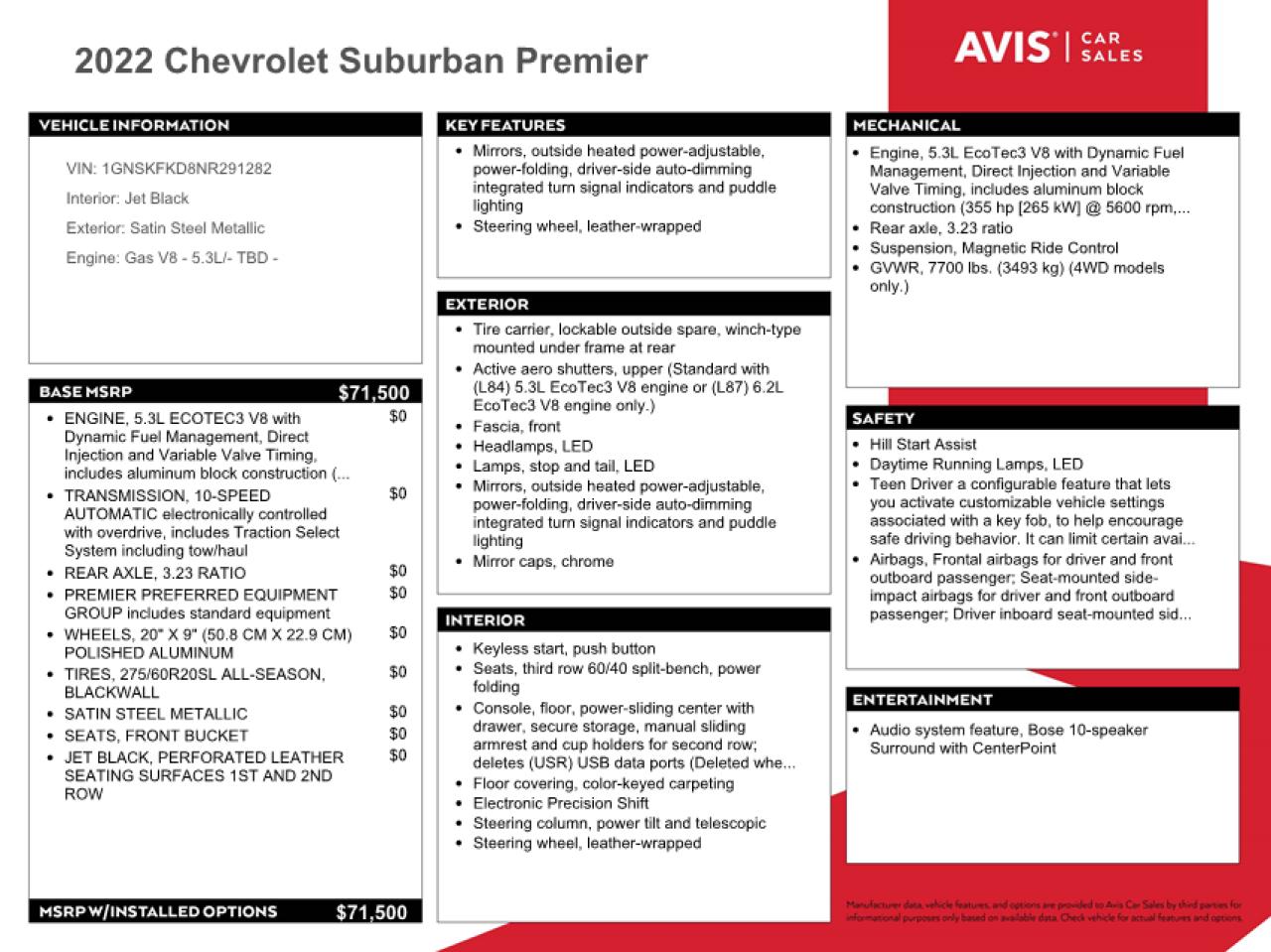 Lot #2431708882 2022 CHEVROLET SUBURBAN K