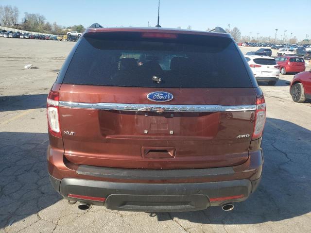 2015 FORD EXPLORER X - 1FM5K8D85FGA91518