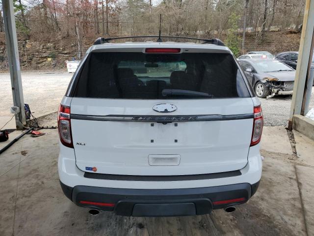 2015 FORD EXPLORER X - 1FM5K7D83FGA19856