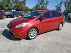 Top Destinations for Shipping Cars from the USA