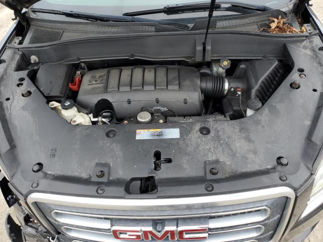 2016 GMC ACADIA SLT - 1GKKVRKD6GJ281700