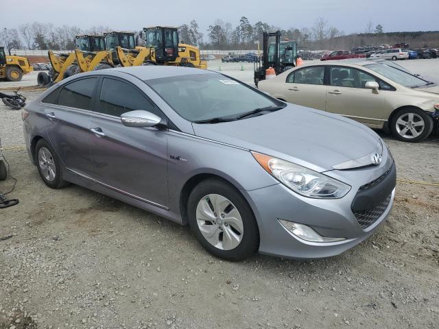 2015 HYUNDAI SONATA HYB - KMHEC4A45FA137830