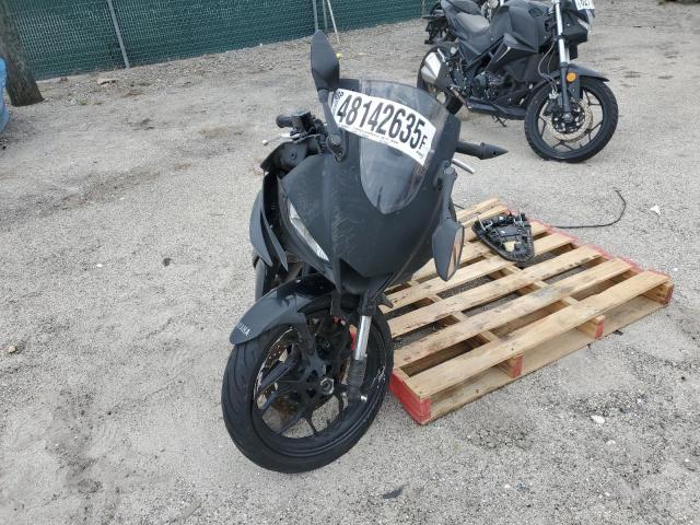 YAMAHA YZFR3 A 2023 black  gas MH3RH18YXPK009353 photo #3