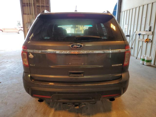 2015 FORD EXPLORER X - 1FM5K7D87FGA33842