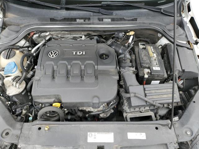 2015 VOLKSWAGEN JETTA TDI - 3VWLA7AJ6FM266118