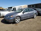 Top Destinations for Shipping Cars from the USA