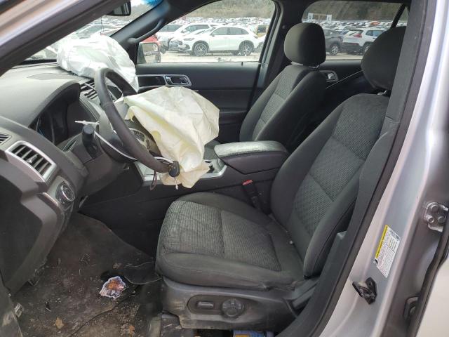 2015 FORD EXPLORER X - 1FM5K8D80FGC14481
