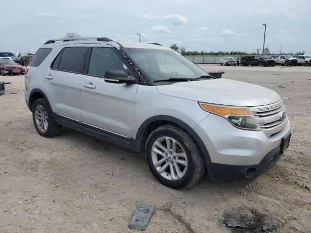 1FM5K8D83DGA21951 Ford Explorer Xlt 2013