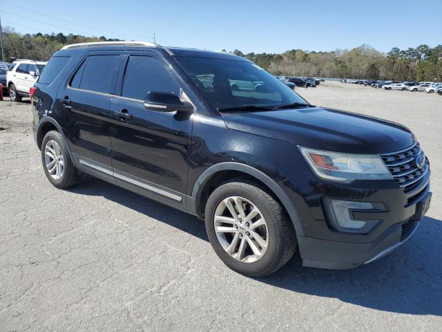 2016 FORD EXPLORER X - 1FM5K7D82GGD14870