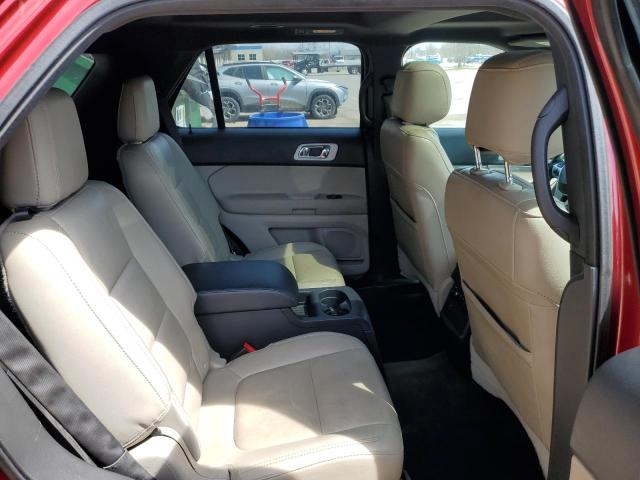 2015 FORD EXPLORER X - 1FM5K8D80FGA25619