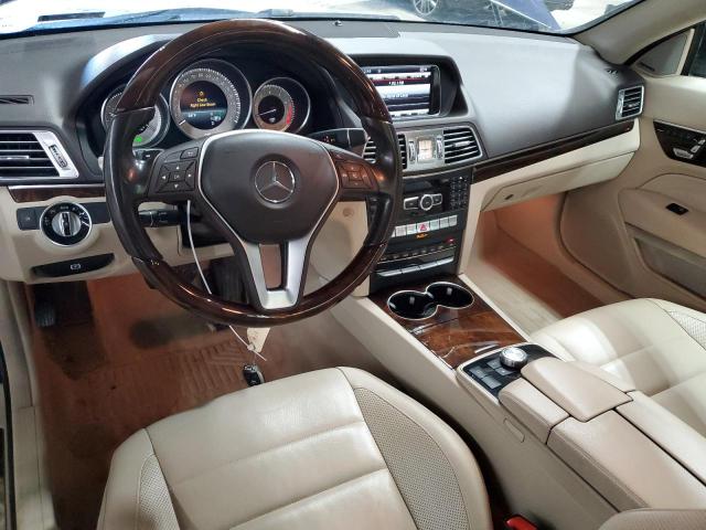 2015 MERCEDES-BENZ E 400 4MAT - WDDKJ6HB6FF298015