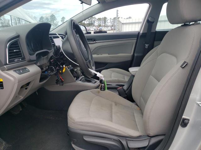 2018 HYUNDAI ELANTRA SE - 5NPD84LF9JH248804