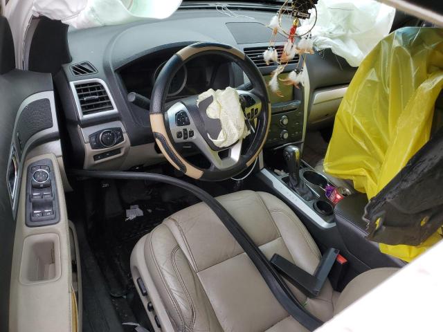 2015 FORD EXPLORER X - 1FM5K7D80FGA55665