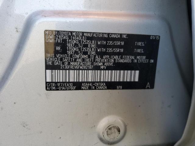 2015 TOYOTA RAV4 LIMIT - 2T3DFREV6FW282187