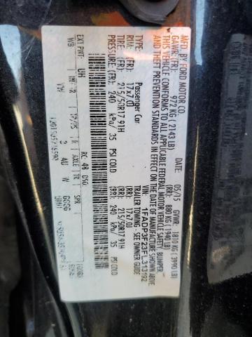 2015 FORD FOCUS SE - 1FADP3F23FL313192