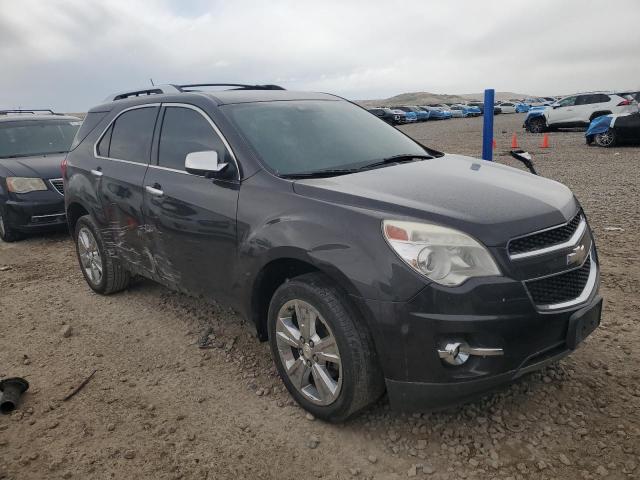 Vin: 2gnflhe32f6390657, lot: 50695035, chevrolet equinox ltz 20154