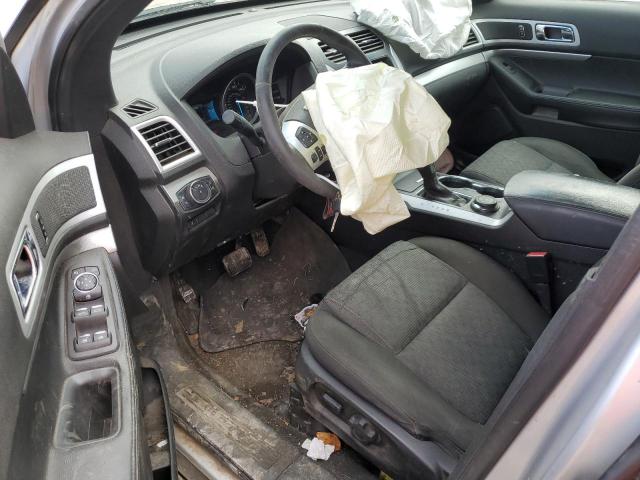 2015 FORD EXPLORER X - 1FM5K8D80FGC14481