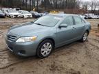 Top Destinations for Shipping Cars from the USA