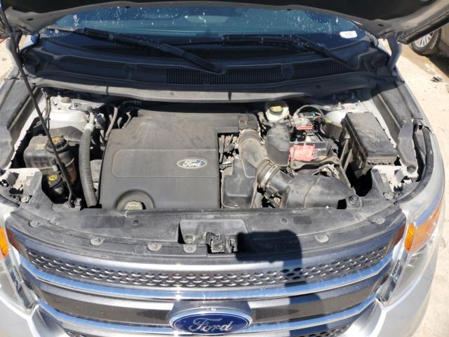 2015 FORD EXPLORER L - 1FM5K7F85FGB81761